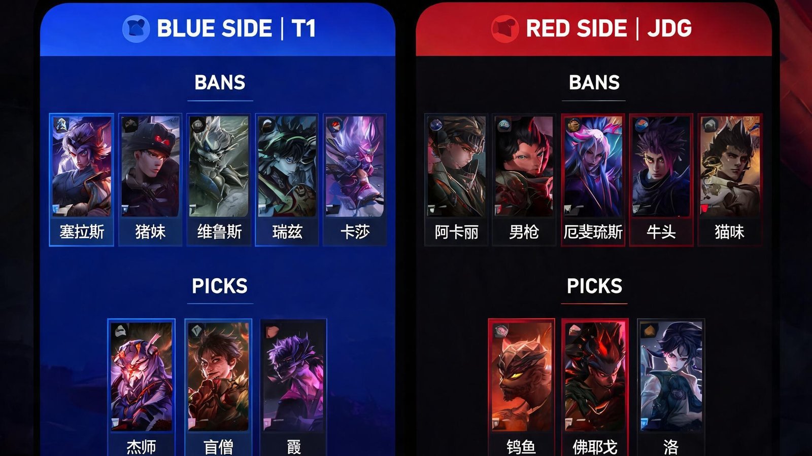 HTH Esports 官方网站｜华体会电竞赛事平台